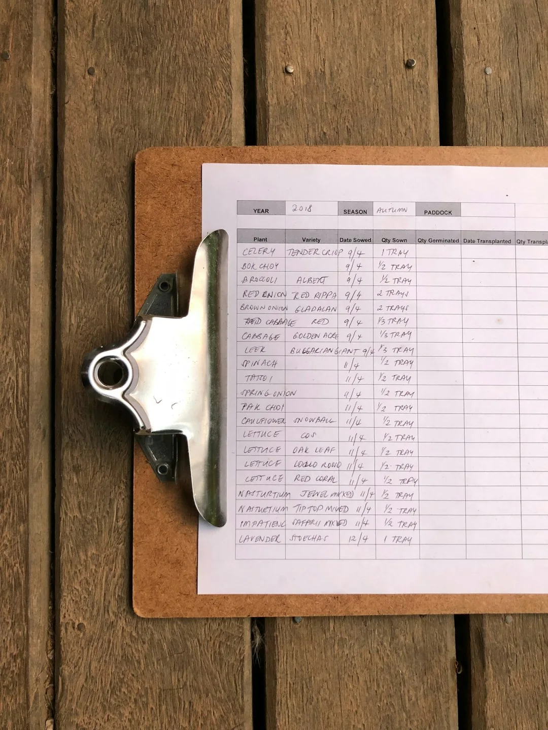 7 Signs You Need to Hire a House Clearance Service
